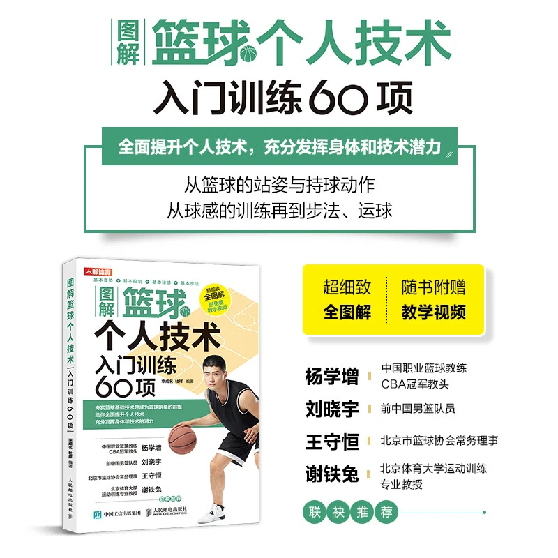 为什么互动训练有助于提高篮球比赛表现_1